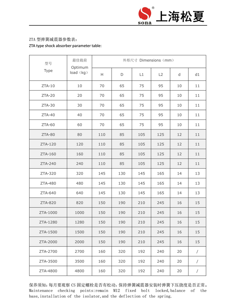 ZTA-40型立式管道泵用阻尼弹簧减震器参数表
