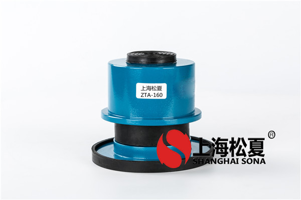 弹簧减震器的方案设计要求是什么？